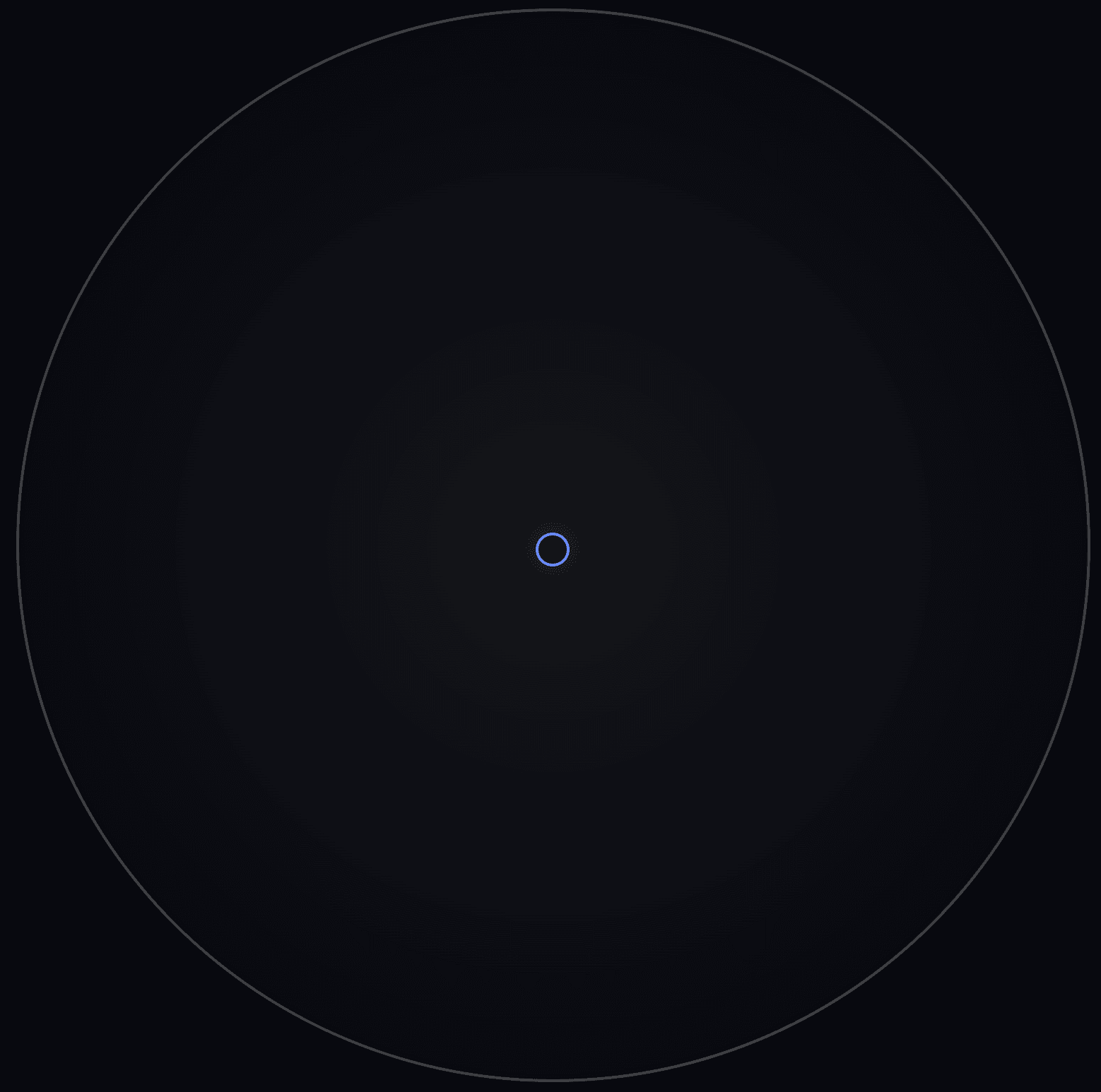 Center Focus Challenge thumbnail